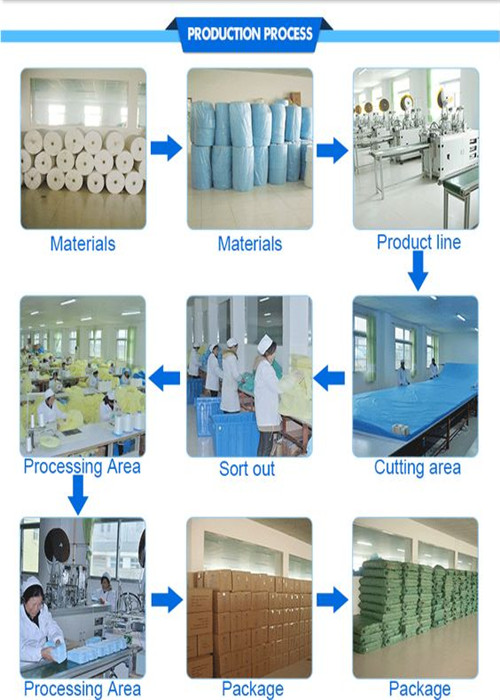 Robe jetable confortable de chirurgien respirable pour le contrôle d'infection