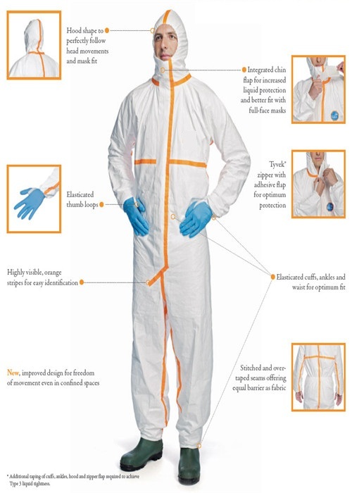Vêtements de protection jetables de couleur blanche Boilersuits jetable avec la rayure rouge
