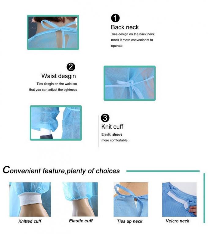 Docteur jetable résistant liquide Gown 30gsm 50gsm pour le centre médico-social