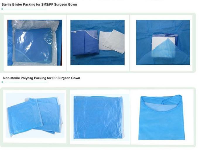 Docteur jetable résistant liquide Gown 30gsm 50gsm pour le centre médico-social