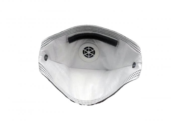 Masque FFP2, pollution se pliant amical de peau de masque du filtre FFP2 anti