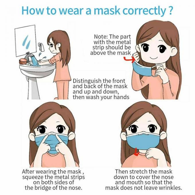 En irritant non poussière non tissée Earloop jetable de masque protecteur l'anti le masque protecteur