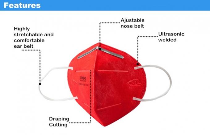 Masque jetable se pliant coloré de l'anti poussière imprimé par coutume du masque FFP2 de mode