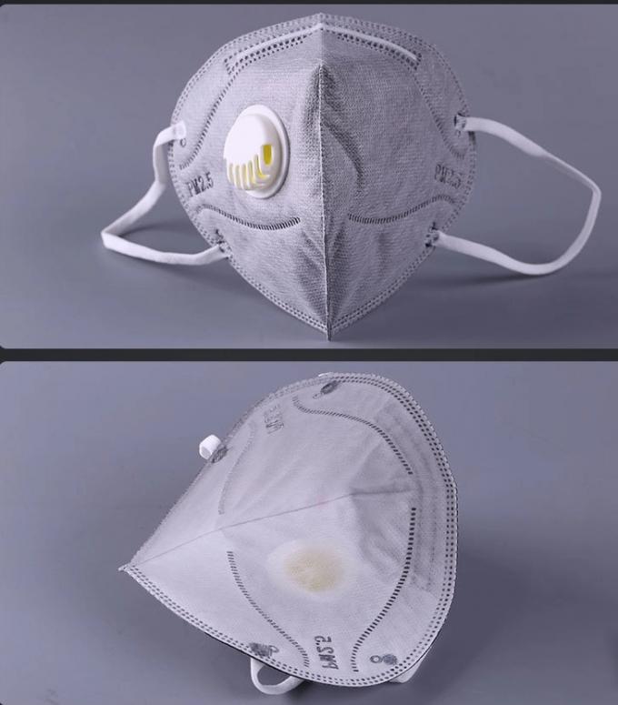 Le Nonwoven pliable masque protecteur personnel confortable de masque de poussière FFP2