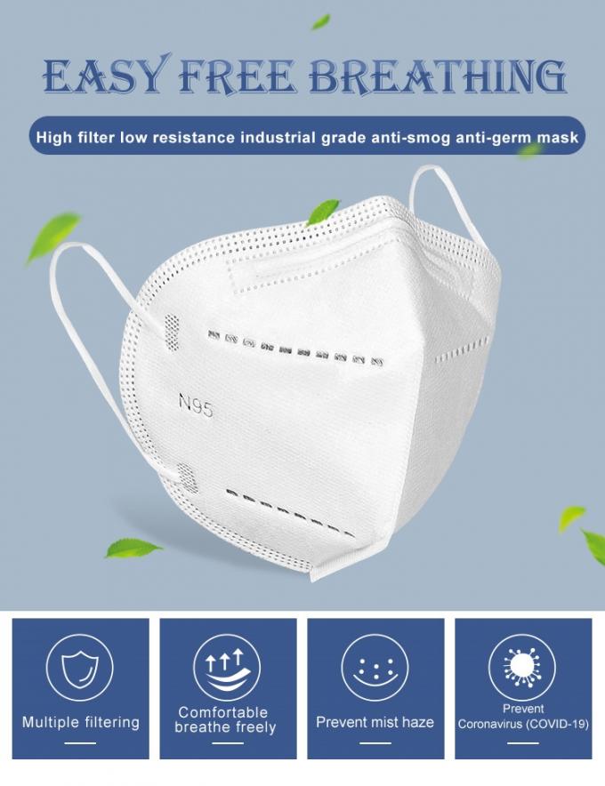 Masque jetable plat de l'antivirus N95 du respirateur FFP2 de pli vertical confortable de masque