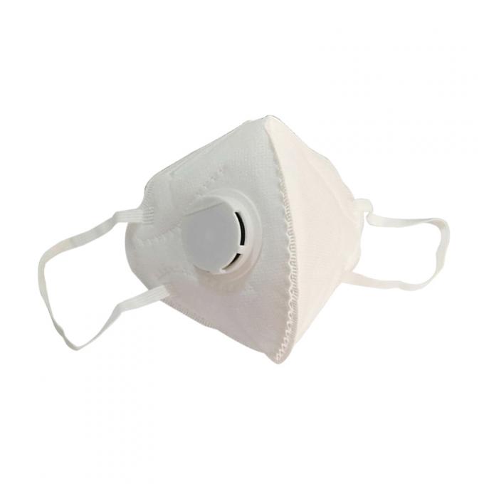 Pelez protecteur personnel se pliant amical de masque du respirateur FFP2 le masque/FFP2