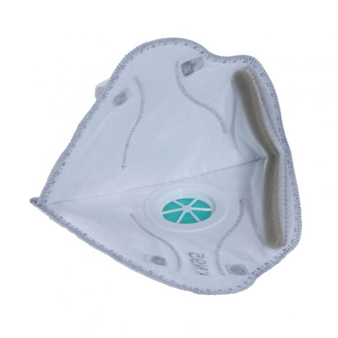 Masque de poussière FFP2 coloré par masque se pliant protecteur de santé avec l'anti pollution de valve