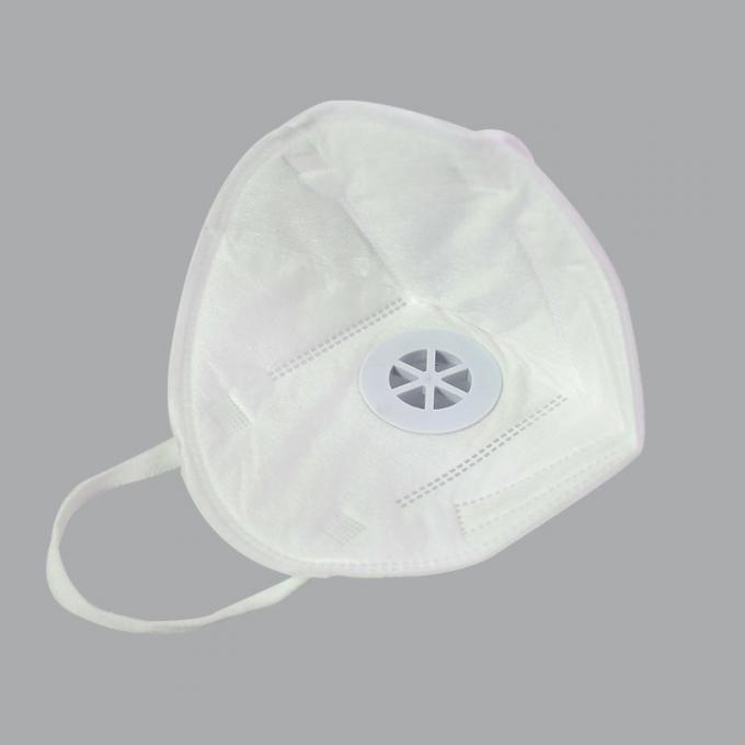 Masque de poussière N95 FFP2 coloré par masque se pliant vertical avec la valve protection de 4 couches