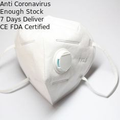 Le Nonwoven pliable masque protecteur personnel confortable de masque de poussière FFP2